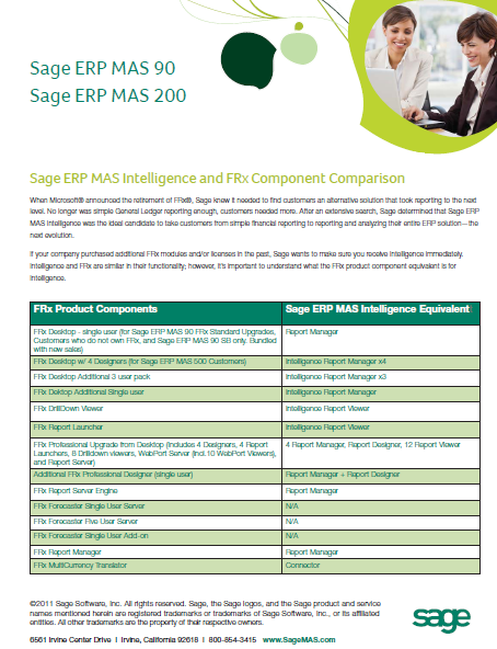 Sage MAS Intelligence FRx