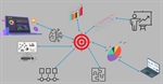 Turning Midyear Data Into Smarter Business Decisions